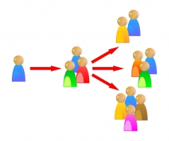 How and Where to Network in New York City