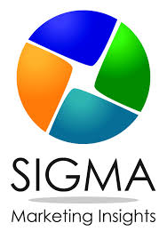 Sigma marketing group